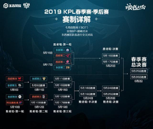 出兴趣的球 出兴趣的球